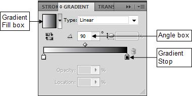 Click the Type menu and select Create Outlines. 2.