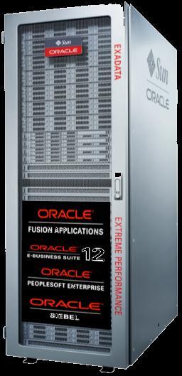 Oracle HA Stacks 11gR2 Cache Fusion Low latency I/O &