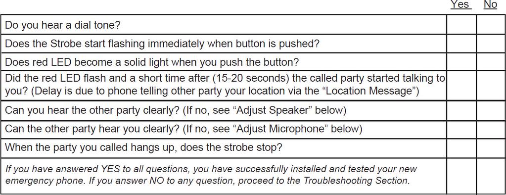 Testing The Phone Push the silver emergency button on front of the Tower Adjusting The Volume If the volume is too low or high, adjust it by referring to the diagram and instructions below.