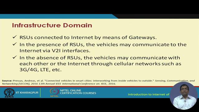 (Refer Slide Time: 18:26) And this is how this internet connectivity is used is provided to these different vehicles on the road.