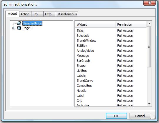 13.3.1 Widget Permissions Figure 141 In this dialog, it is possible to assign global access for the Widgets of the project. The possible choices are: Full-Access, Read-Only and Hide.