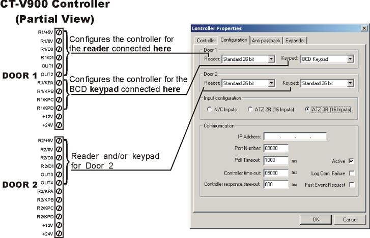 Selecting the Door s Reader and Keypad Configuration After adding or when modifying a controller (see Adding, Modifying and Deleting Controllers on page 68), the Controller Properties window will