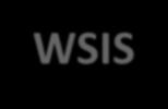 WSIS Stocktaking Process: An Opportunity for Global Promotion The Call for the WSIS Stocktaking Report 2019 is Ongoing Submit your