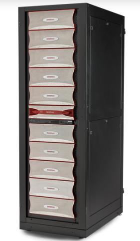 XE6 External Storage - Installed Q4 2010 - In Production Q1 2011-5 Enclosures - 300 X 2TB