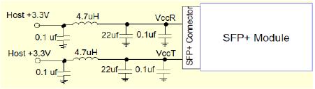 Recommended Circuit: Recommended Host Board Power Supply Circuit