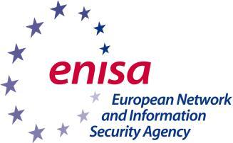ENISA today and in the future Udo Helmbrecht Executive Director ENISA COMMITTEE ON INDUSTRY, RESEARCH AND ENERGY MINI-HEARING on ENISA