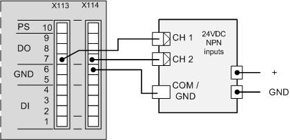 FSO-12 Safety functions module Connection example 5: Outputs to active devices FSO outputs are connected