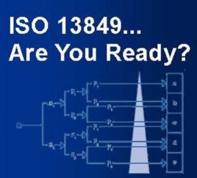 Standards Descriptions EN ISO 13849-1 A standard that provides instructions to designers to make machines safe.