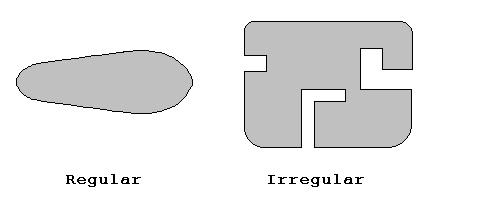 Contour Digitize Parameters Copy Type: Toggle between CAM or Wall. Use CAM for precise replication of regular shapes and use Wall following for contours with irregular shapes.