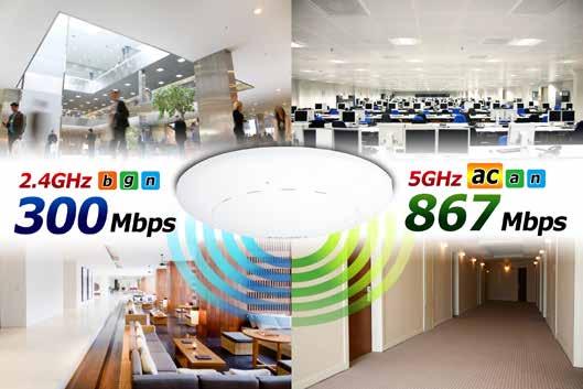 speed user experience, the adopts IEEE 802.11ac technology to extend the 802.11n 40MHz channel binding to 80MHz and the implementation of 256- PSK / WPA2-PSK (TKIP/AES encryption) and 802.