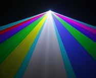 RGB additive color mixing allows the generation of 7 colors, with a sharp bright output, relying on total 480mW power (100mW red+ 80mW green+ 300mW blue) projecting