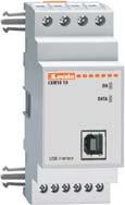 Page 30-2 EXP SERIES EXPANSION MODULES For flush-mount products Digital Inputs and Outputs Analog Inputs and Outputs Inputs for PT100 sensors Communication modules (RS232, RS485, Ethernet,