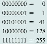 Integer Representation For purposes of computer storage and processing, however, we do not have the benefit of special symbols for the minus sign and radix point.