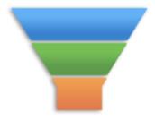 Funnel Chart A funnel chart displays values as progressively decreasing proportions. The size of the area is determined by the series value as a percentage of the total of all values.
