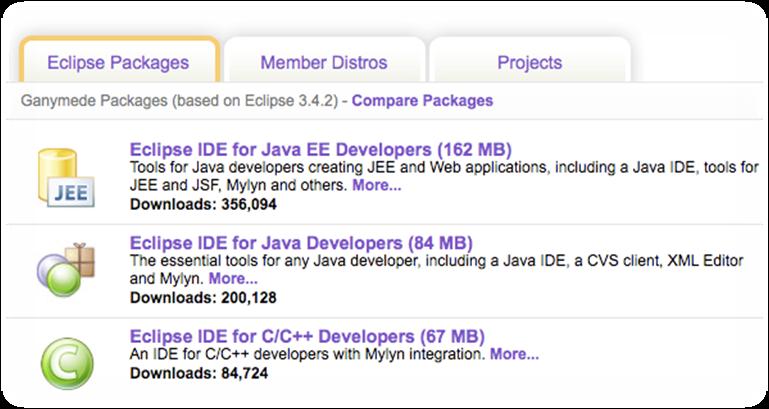 http:// wwweclipseorg/downloads/ JEE Java C/C++ Mylyn Update Sites Release For Eclipse 34: downloadeclipseorg/tools/mylyn/update/e34 For Eclipse 33: downloadeclipseorg/tools/mylyn/update/e33 Extras