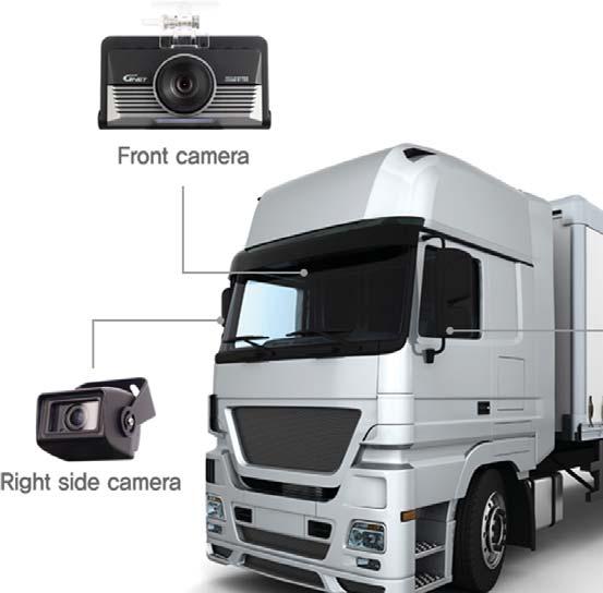 for commercial vehicle GT700 for trucks and fleet vehicles! 4-channel Full HD with 4.5-inch LCD screen front, HD right and left side and D1 rear camera 12.