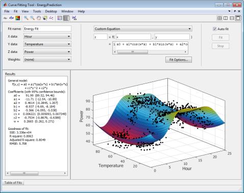 Expanding the Capabilities of MATLAB Access Explore & Discover Share MathWorks add-on tools