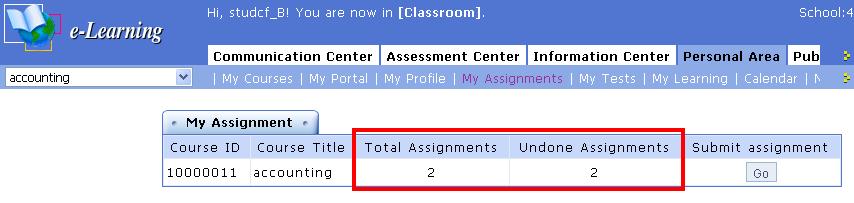 My Assignments lists the number of Total Assignments and Undone Assignments for each course.