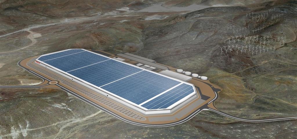 SIGNIFICANT BUSINESS DEVELOPMENT TESLA GIGAFACTORY Costing $5 billion and projected to employ 6,500 people once up and running, Tesla Motors' Gigafactory at the Tahoe Reno Industrial Center is