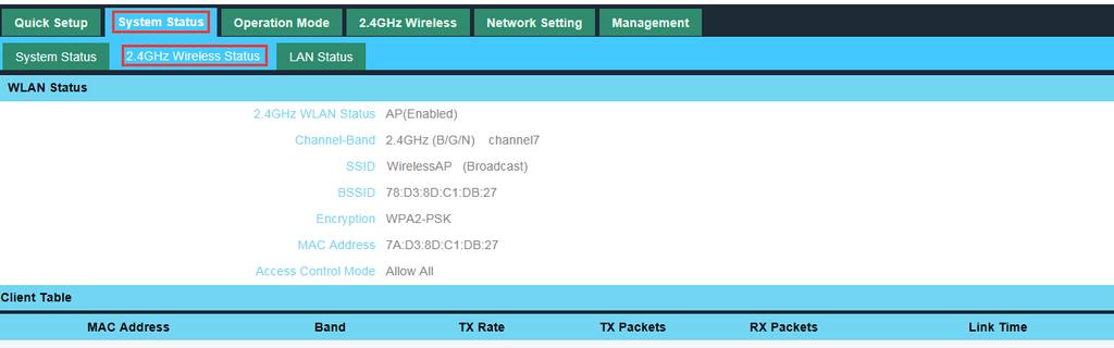 Channel Band, SSID... P19 2.
