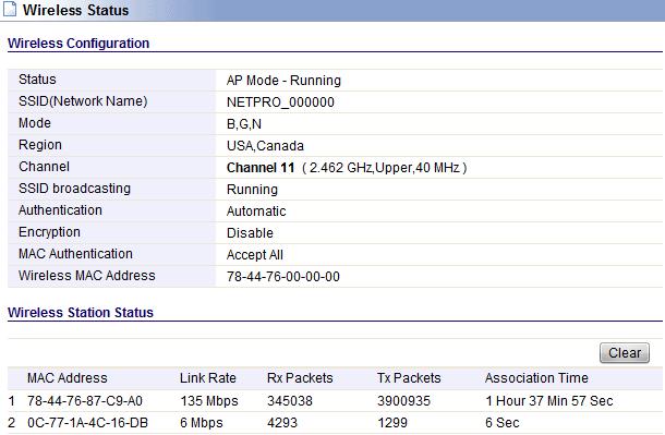 5.2.2 Wireless Setup Click Wireless Setup, you will be able to configure the wireless corresponding function.