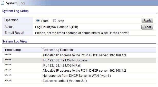 1 System Log System Log shows the working status of the wireless router, user can check the