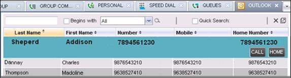 OUTLOOK TAB The Outlook tab contains your Outlook contacts. The information displayed for each contact includes the contact s last and first name, phone number, mobile number, and home phone number.