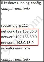 Notice that it is missing a definition to the network R3.