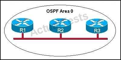Correct Answer: B /Reference: : QUESTION 4 Refer to the graphic. R1 is unable to establish an OSPF neighbor relationship with R3. What are possible reasons for this problem? (Choose two.) A.