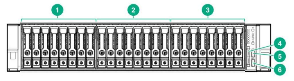 Overview HPE StoreEasy 1660 32TB SAS Storage NOTE: (8 x 4TB 12G 7.2K RPM LFF SAS HDDs pre-installed and 4 open LFF slots in front and 2 SFF SSDs on M.2 card in rear PCIe slot with pre-installed OS).
