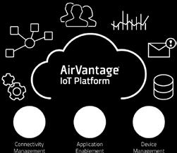 s - IoT Applications 17 AirVantage IoT Platform All-in-One Device-to-Cloud Solution Build, deploy and manage complete IoT solutions. No other platform can get your IoT service to market faster.