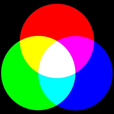 Additive colors Red Green Blue Corresponds to