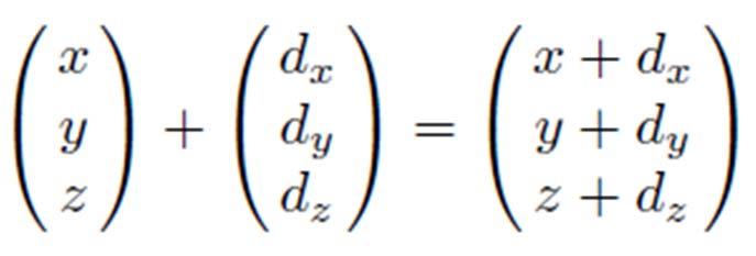 Translation Translation is represented as vector addition.