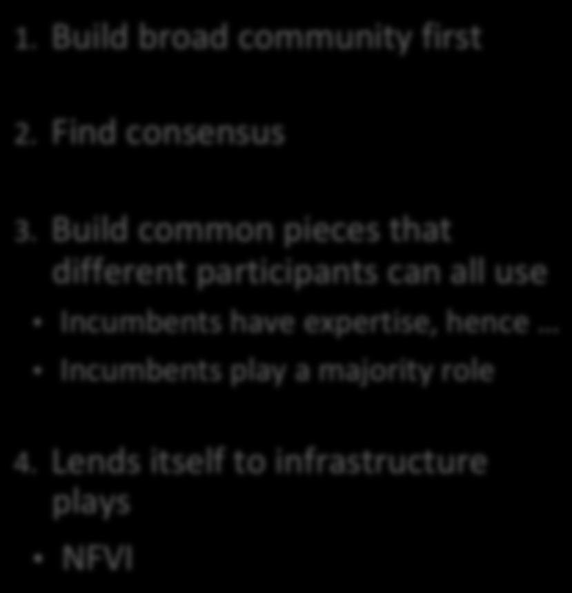Consensus Model 1. Build broad community first 2.