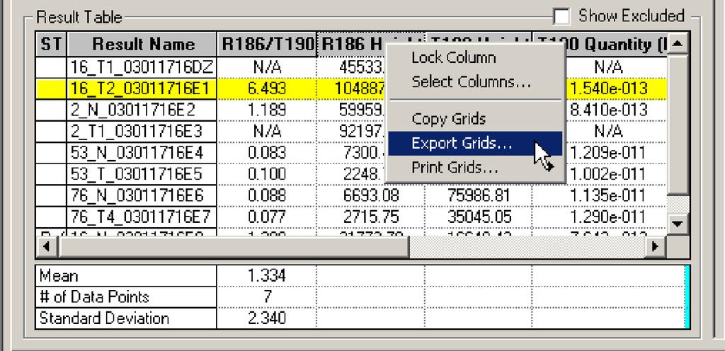 Export Results The Peak Ratio grid can be copied and pasted as a complete unit (without selecting specific cells)