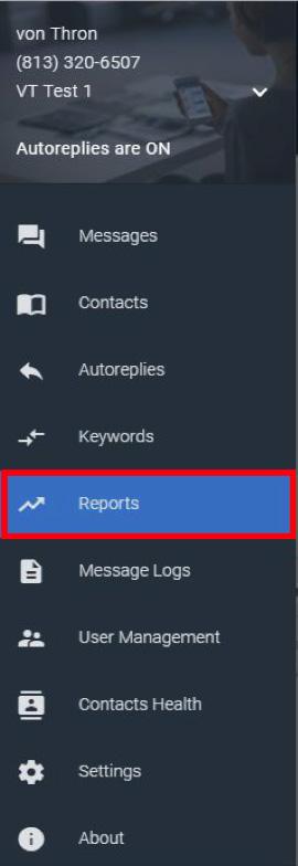 You can manage your active Keywords by simply clicking on the switch next to your created keywords. This will activate or deactivate the automated message response for each single keyword.