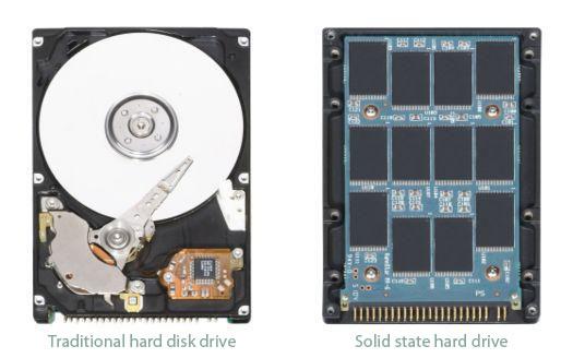 Flexibility Solid State Drive Lightweight