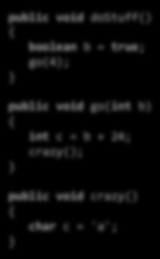public void dostuff() boolean b = true; go(4); public void go(int b) int c = b + 24; crazy(); public void crazy() char c = 'a'; 1 2 dostuff() boolean b true 3 What if we have variables in