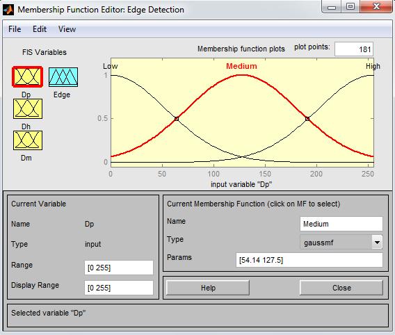 Fig. 5: Input membership function editor. Fig. 6: Output membership function editor. Fig. 7: Surface viewer window for rules. 4.