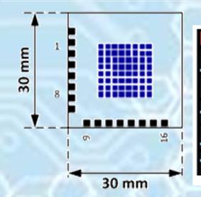 flexible display (8x8 matrix and SMART- logo) - flexible polymer or TFB - flexible or glass PV cells - thin IC component Circuit and communication films will be fabricated