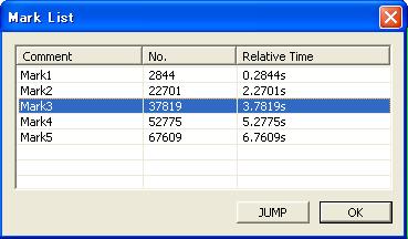 Select the jump destination Executes the jump Explanation Showing Marks Marks are displayed when loading waveform data from mark files (extension:.mrk).