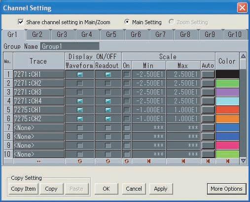 3.2 Setting Waveforms (Channels) to be Displayed Procedure Displaying the Channel Setting Dialog Box Click he or select View > Channel Setting to display the Channel Setting dialog box.