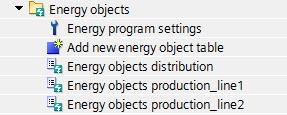 Double-click Add new energy object table.