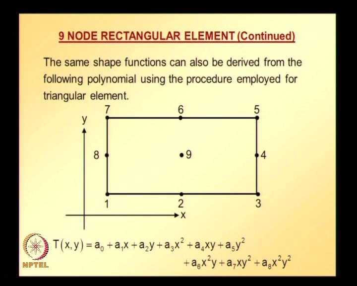 (Refer Slide Time: 35:20) Same shape functions can also be derived from the following polynomial using procedure employed for linear triangular element, so this is the element for which we need to