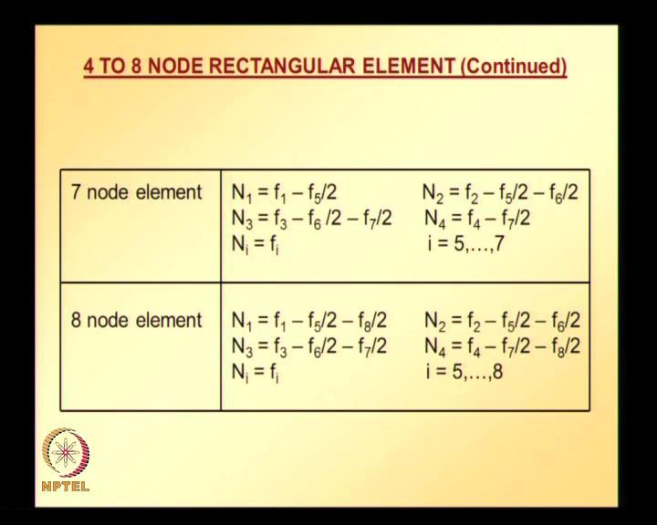 9 node rectangular elements are given, 4 node element,