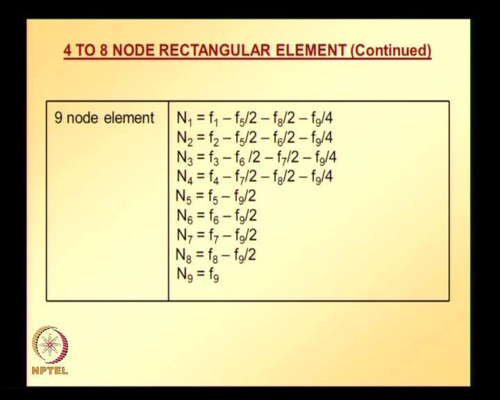 (Refer Slide Time: 50:58) And 9 node element and please note that elements with number of nodes between 4 and 8 are known as transition elements.