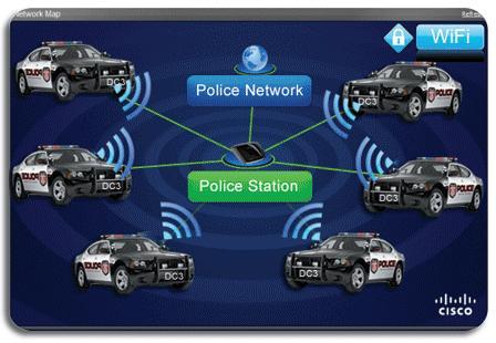 microphone system, with the receiver in the vehicle and a transmitter for the officer.