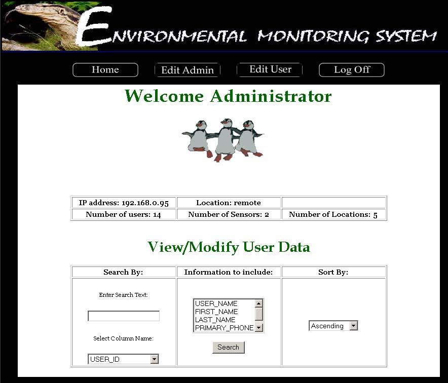 Administrator Welcome Screen The Administrator Welcome Screen displays information regarding the status of the system including the Administrators IP address and location as well as