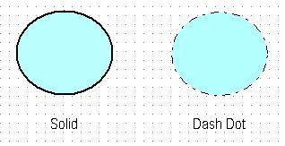 doted line, dasheddot line, dashed-dot-dot line, or solid line, which is the default.
