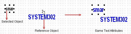 Select the object that will be changed, click this button and then click the reference object.